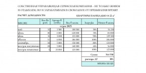 ул. Солнечная,21 в Лобне - lobnya.yutvil.ru - фото 31 ул. Солнечная,21 в Лобне - lobnya.yutvil.ru - фото 31